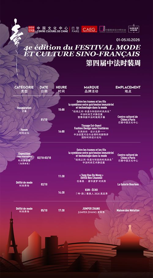 Exposition sur l'art sino-français de la mode